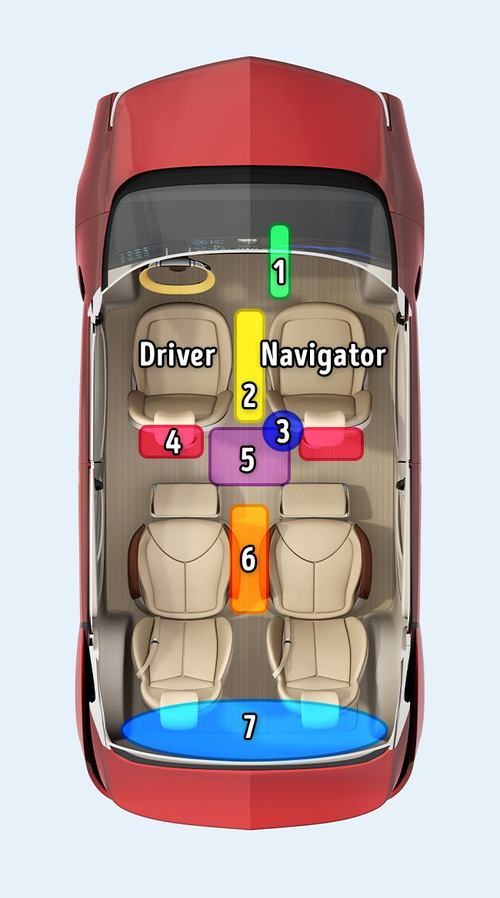 kinh nghiệm du lịch