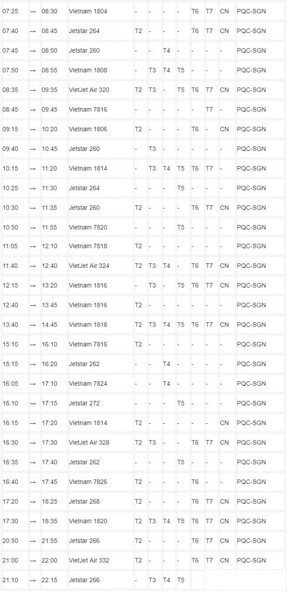 thời gian khởi hành