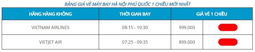 Tham khảo mức giá vé máy bay đi Phú Quốc