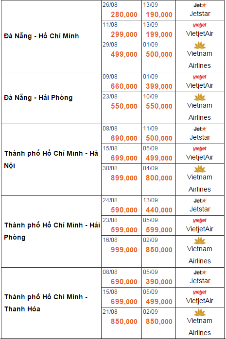 vé máy bay nội địa giá rẻ