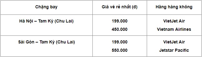 Vé máy bay đi Tam Kỳ