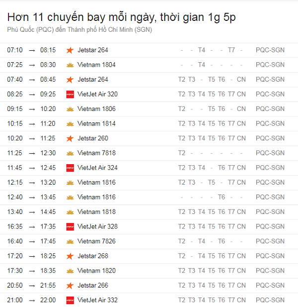 ve-may-bay-phu-quoc-di-tphcm