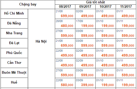 bang-gia-ve-may-bay-di-ha-noi-vj